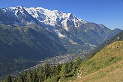 Chamonix and the walk to the station