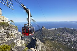 To the cableway station