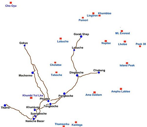 Khumbu