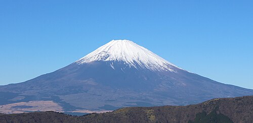 Yamanashi Prefecture